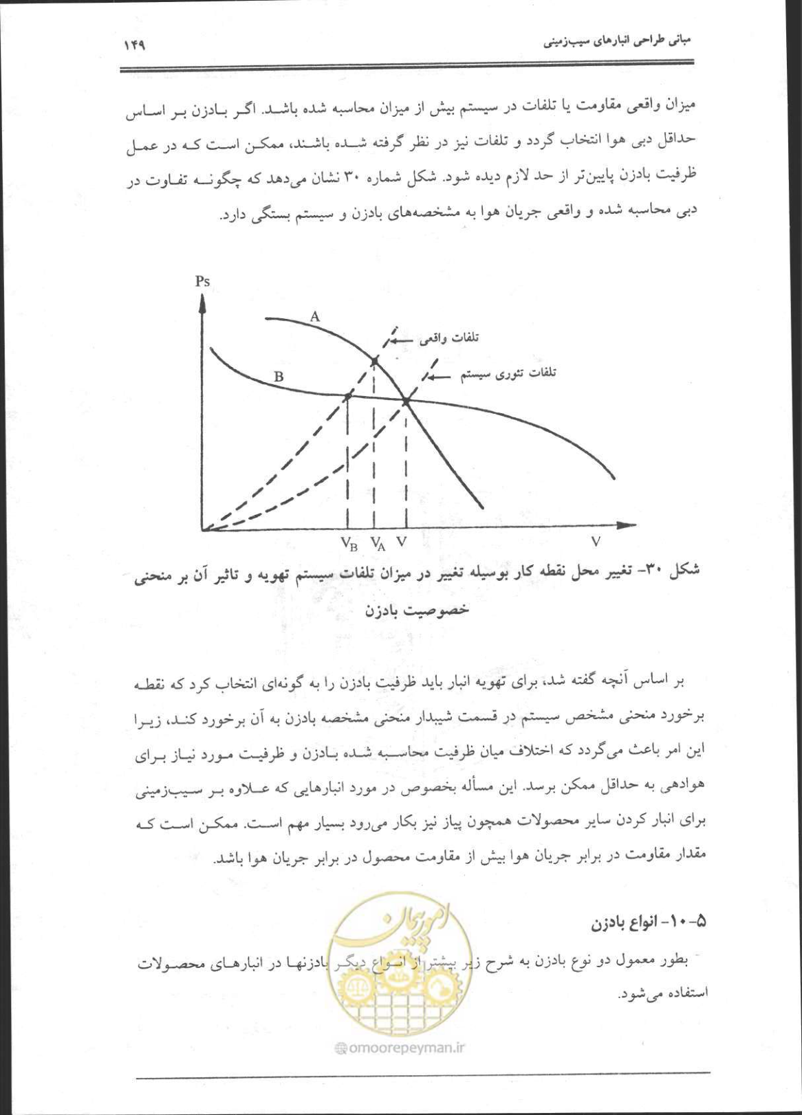 صفحه 150 از 356