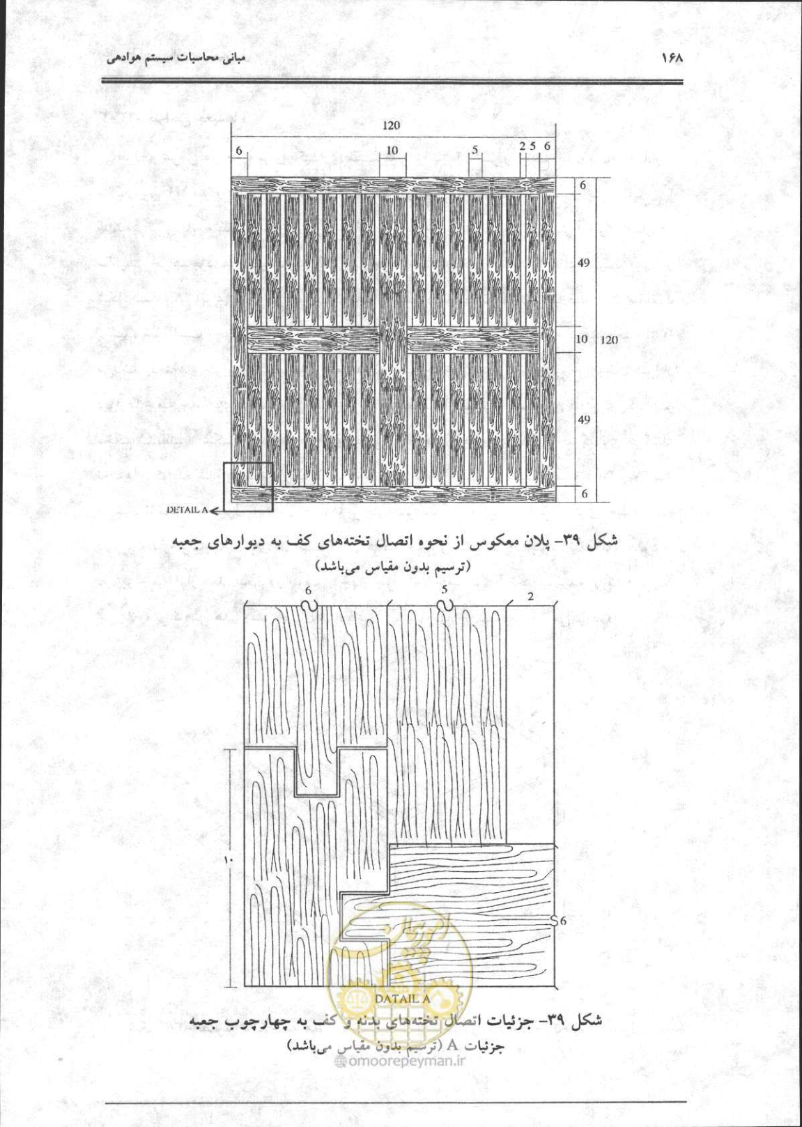 صفحه 169 از 356