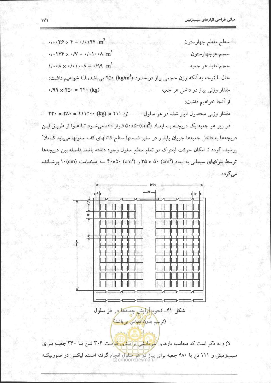 صفحه 172 از 356