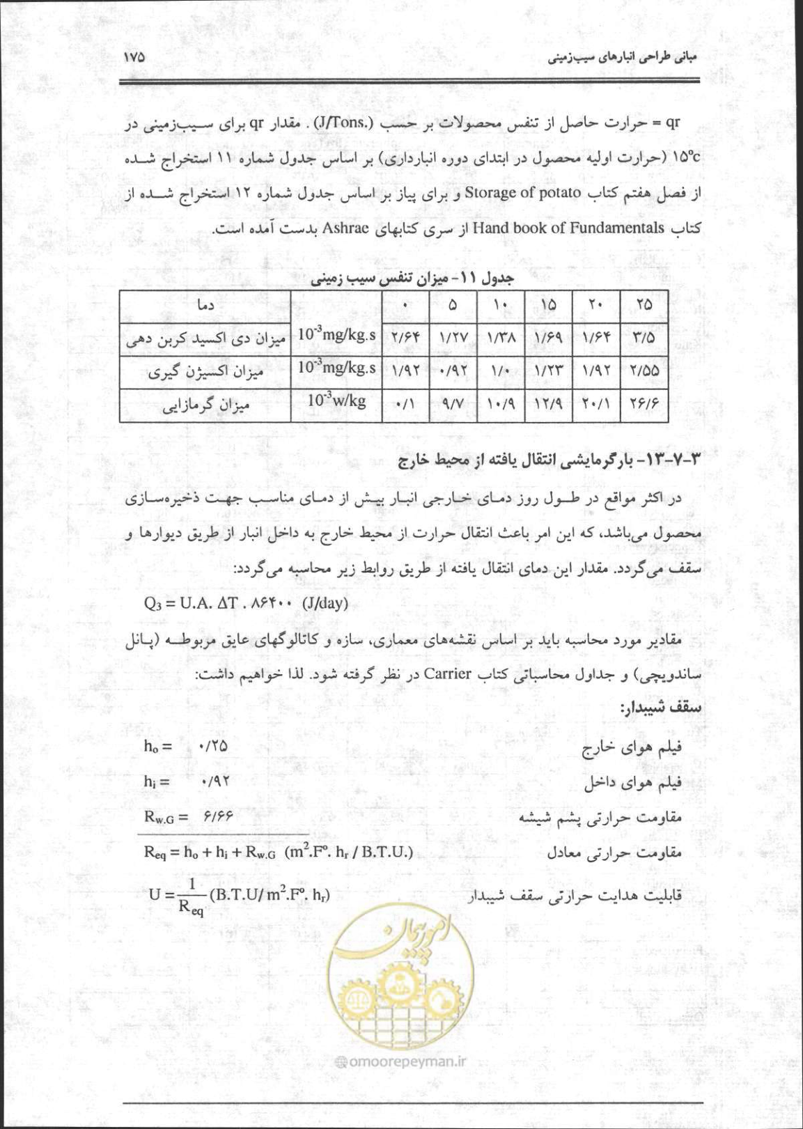 صفحه 176 از 356