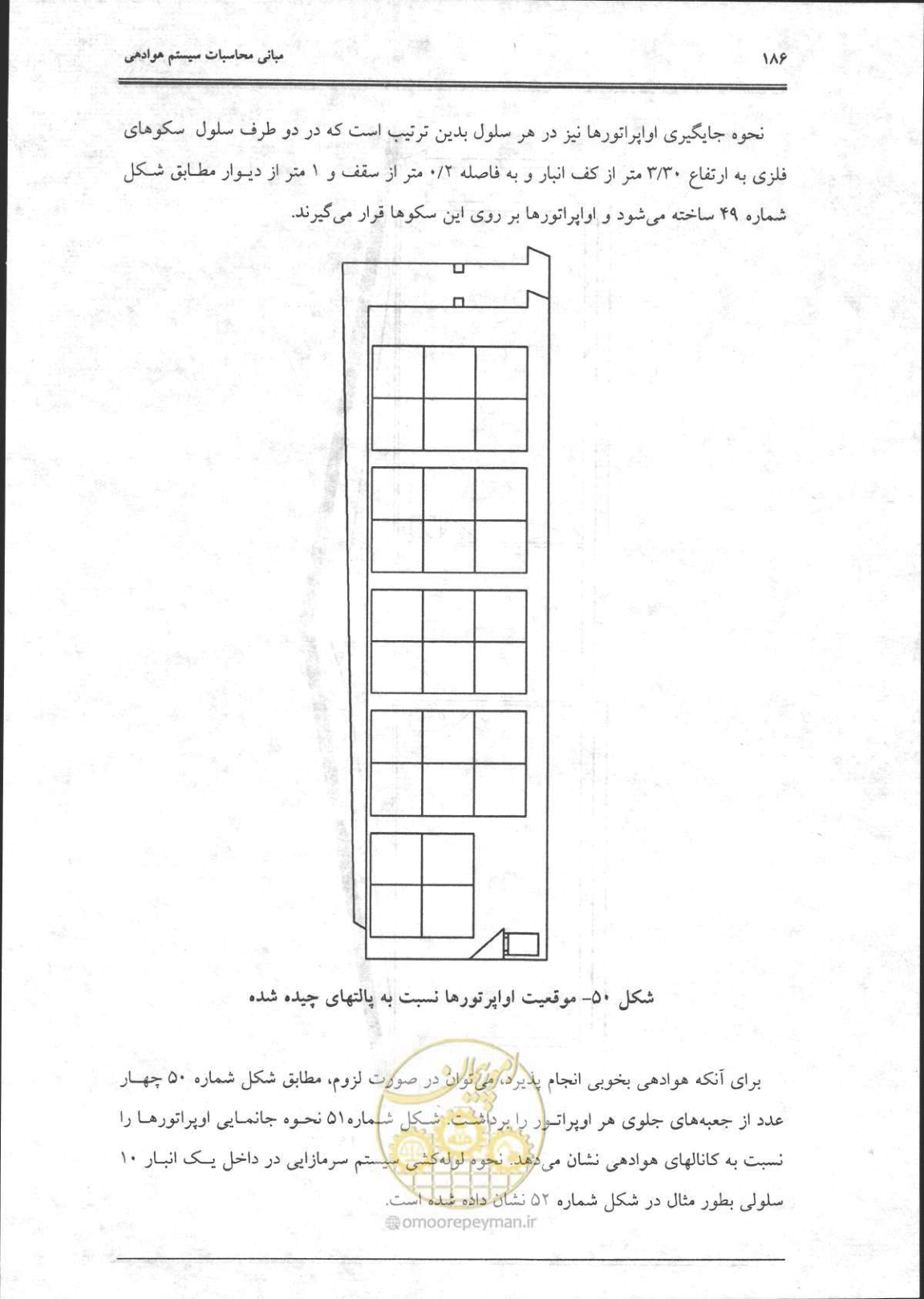 صفحه 187 از 356