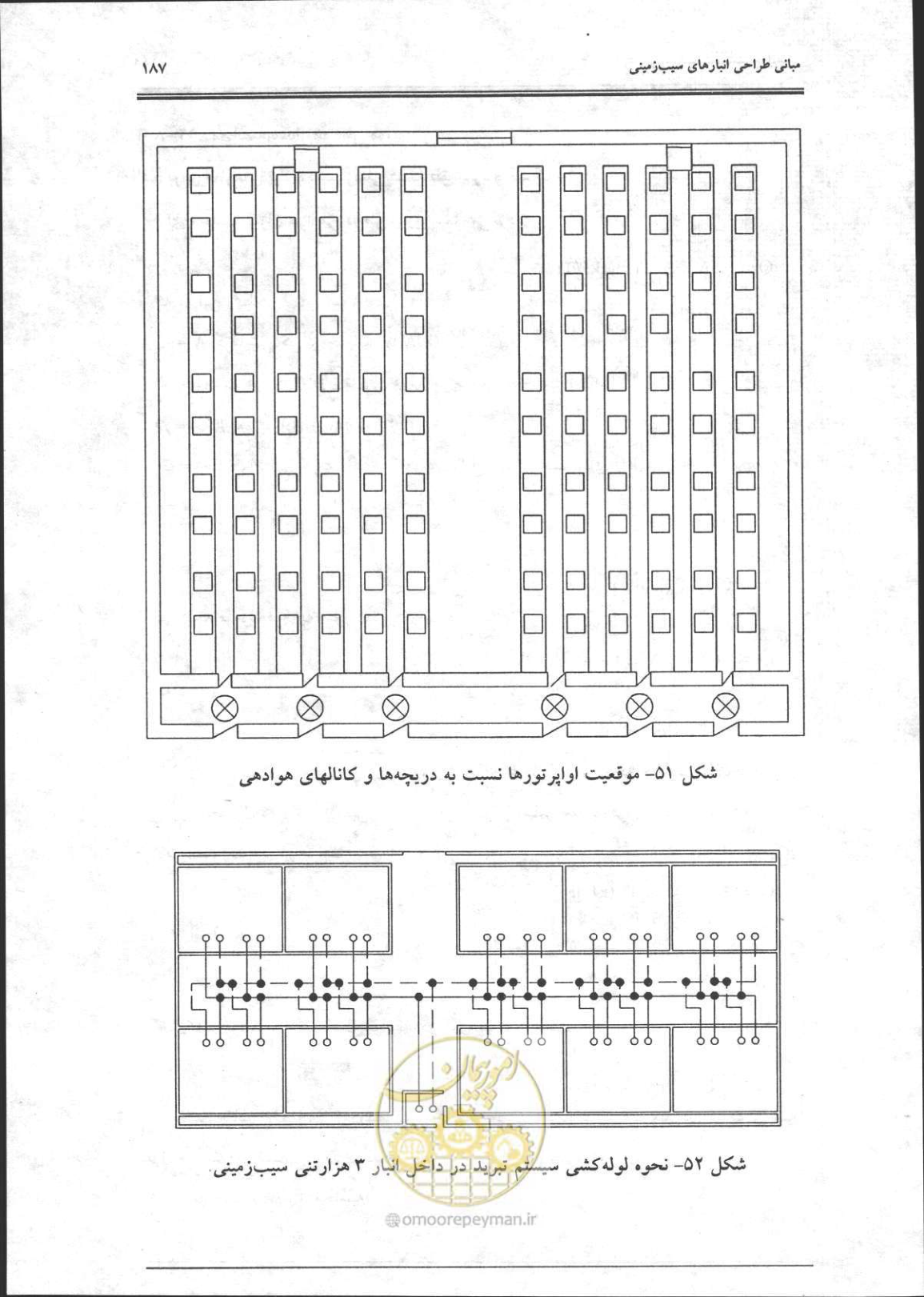 صفحه 188 از 356