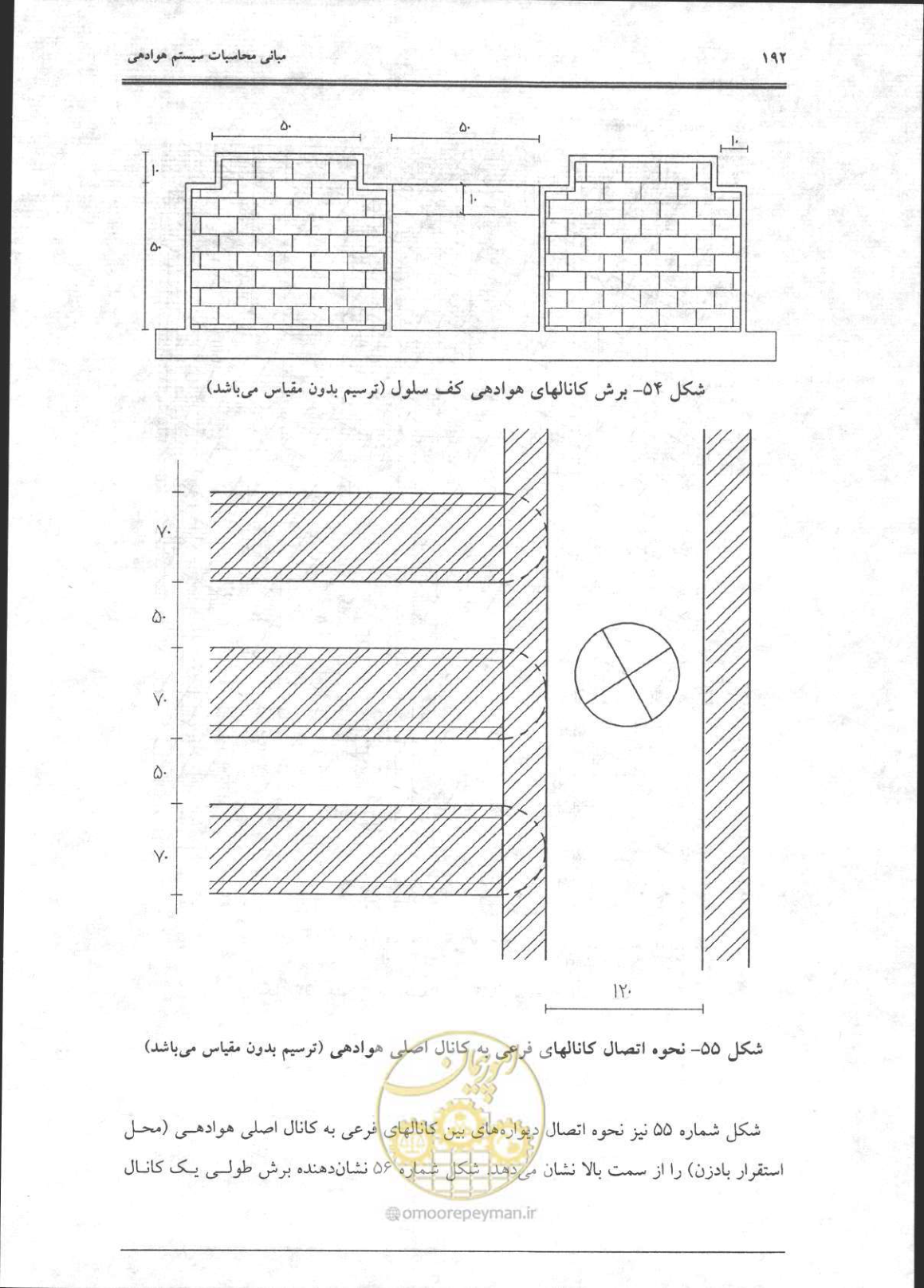 صفحه 193 از 356