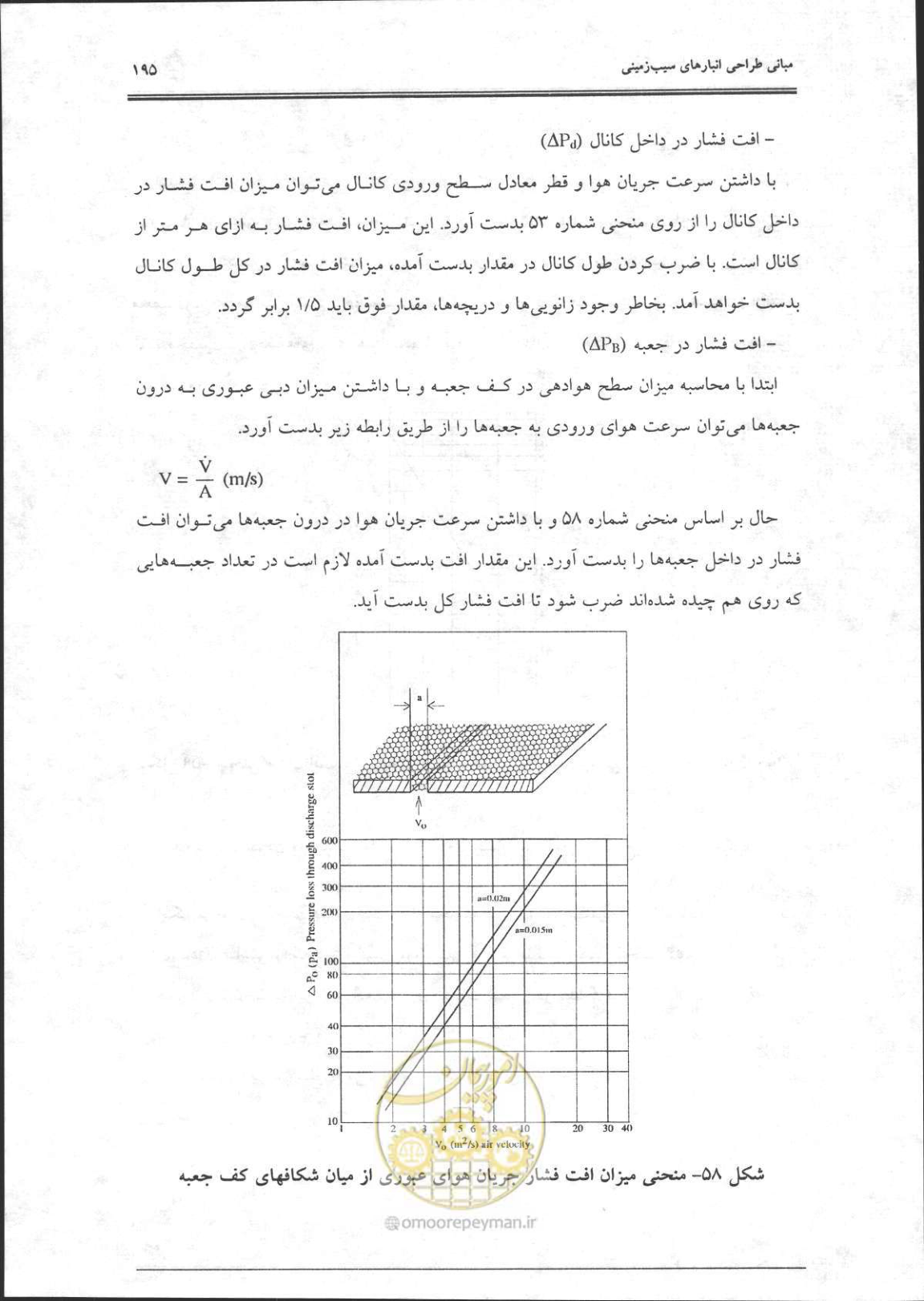 صفحه 196 از 356
