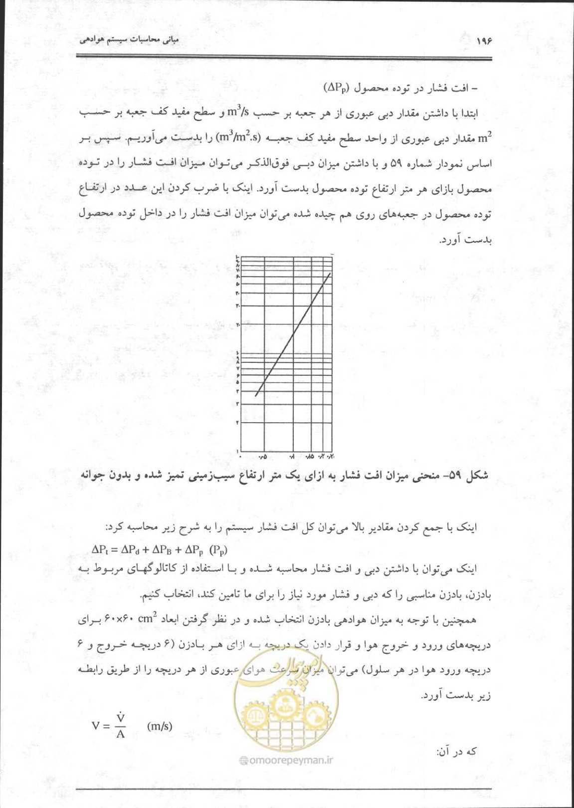 صفحه 197 از 356