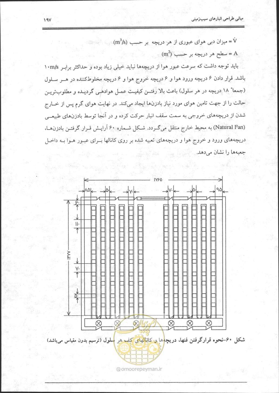 صفحه 198 از 356