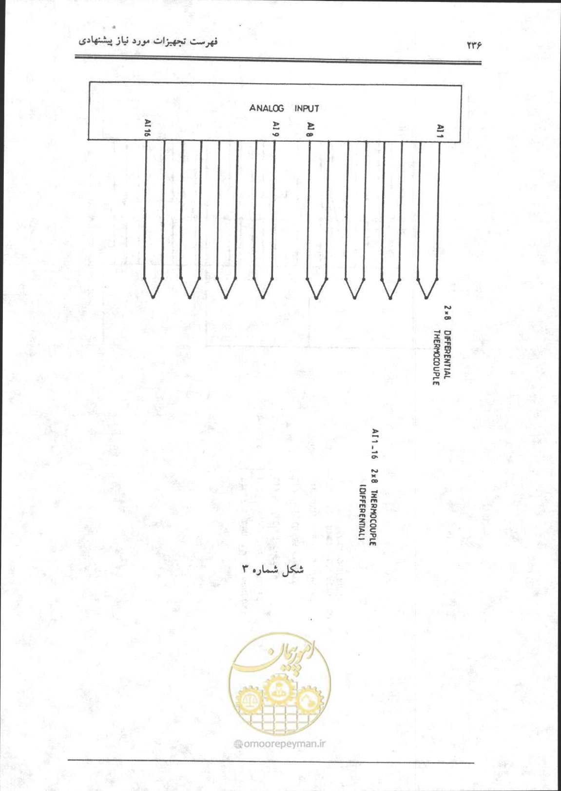 صفحه 237 از 356