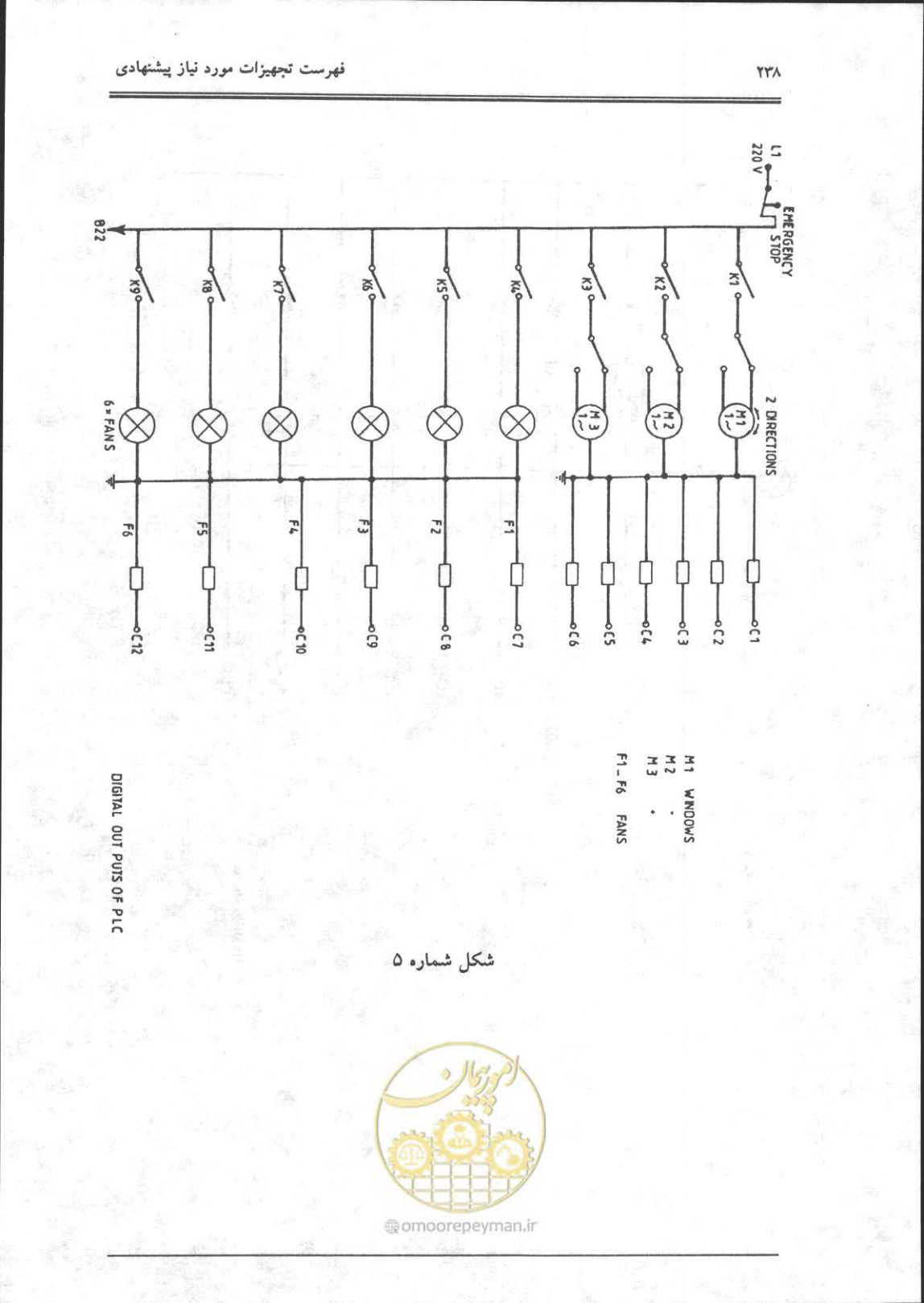 صفحه 239 از 356