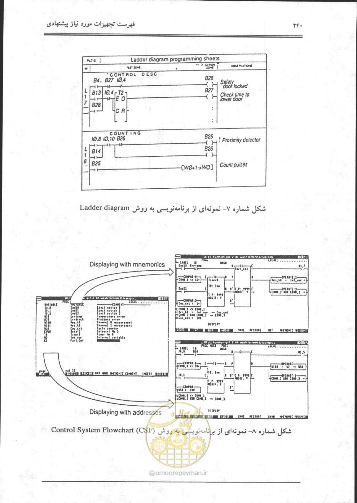 صفحه 241 از 356