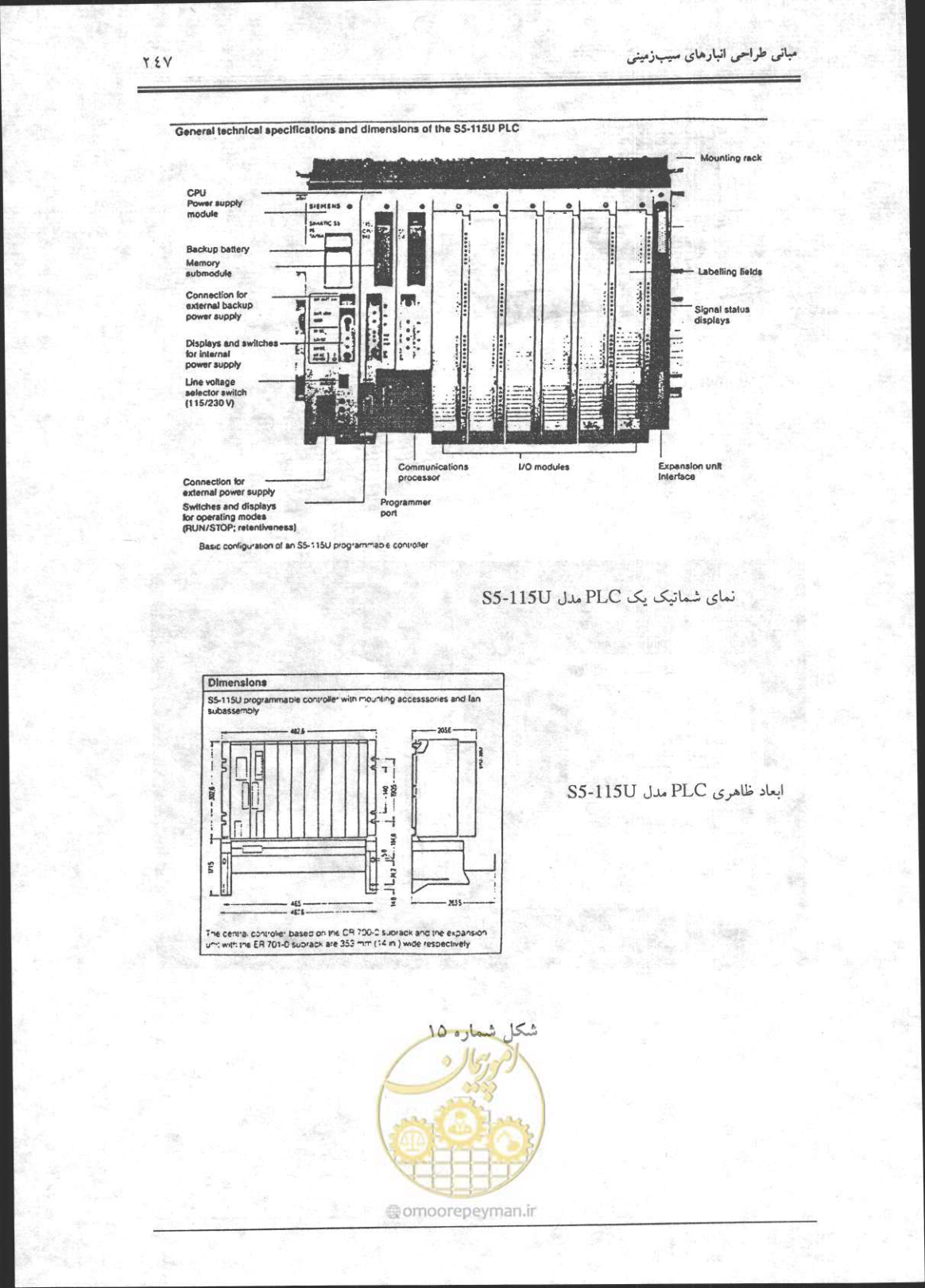 صفحه 248 از 356
