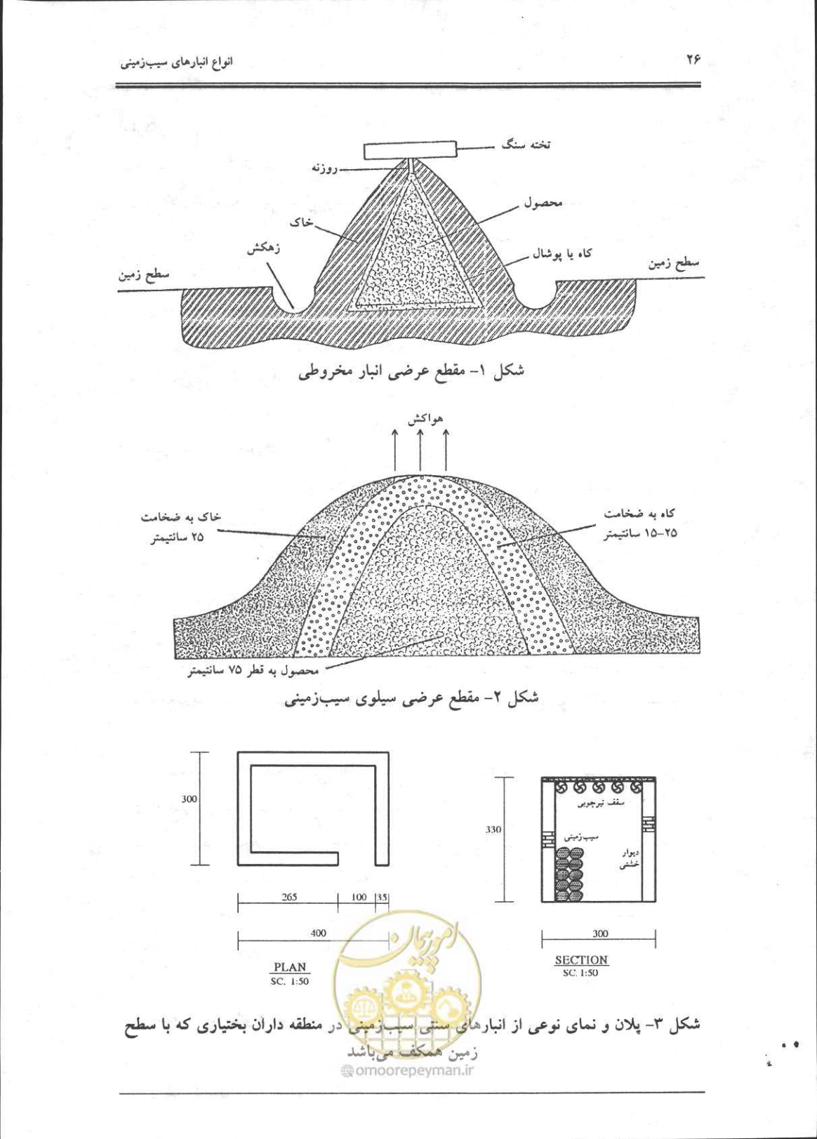 صفحه 27 از 356