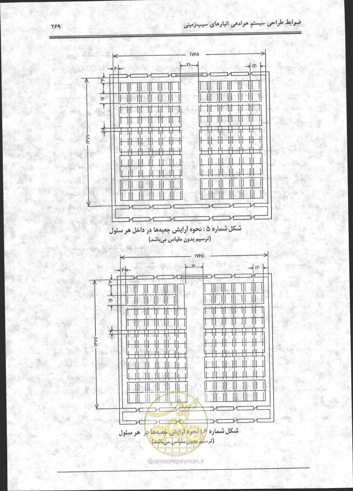 صفحه 270 از 356