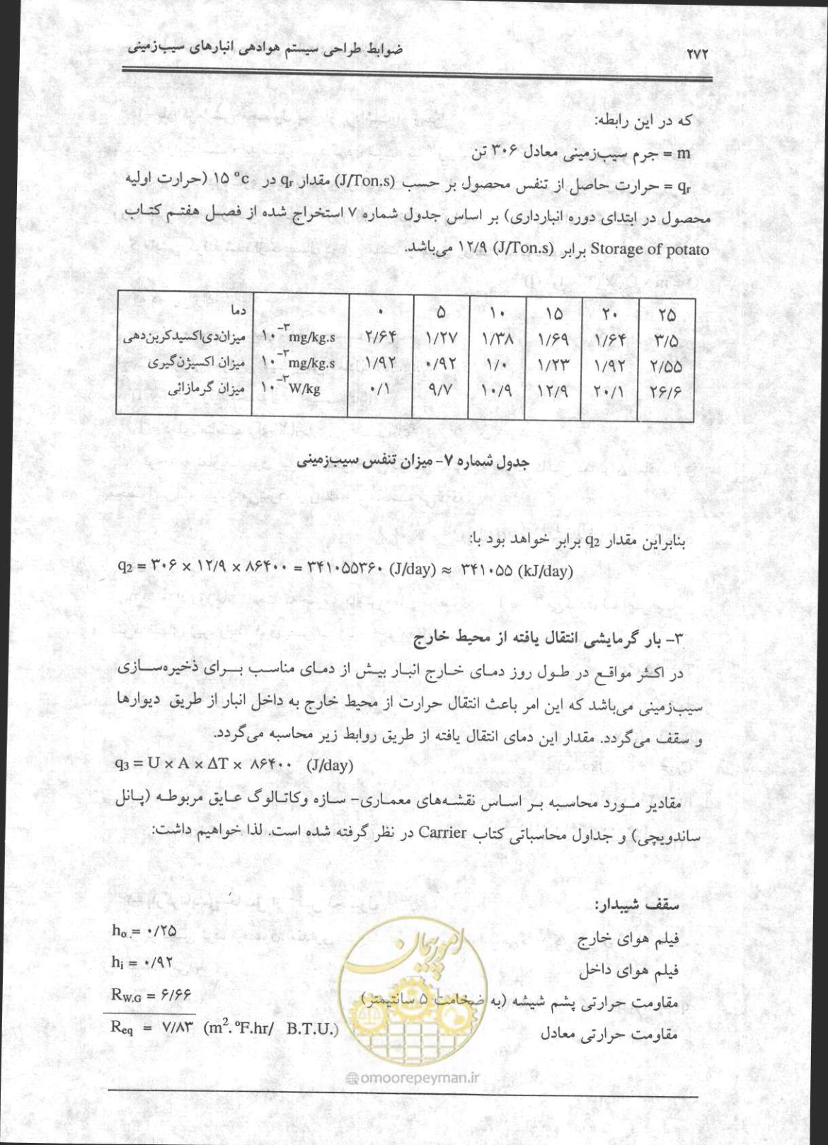 صفحه 273 از 356