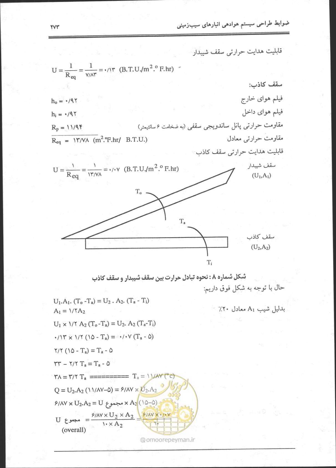 صفحه 274 از 356