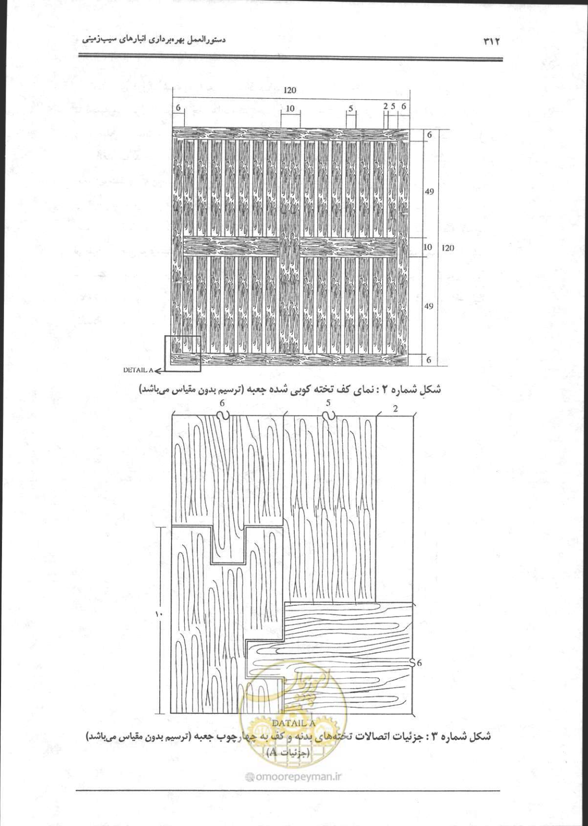 صفحه 313 از 356