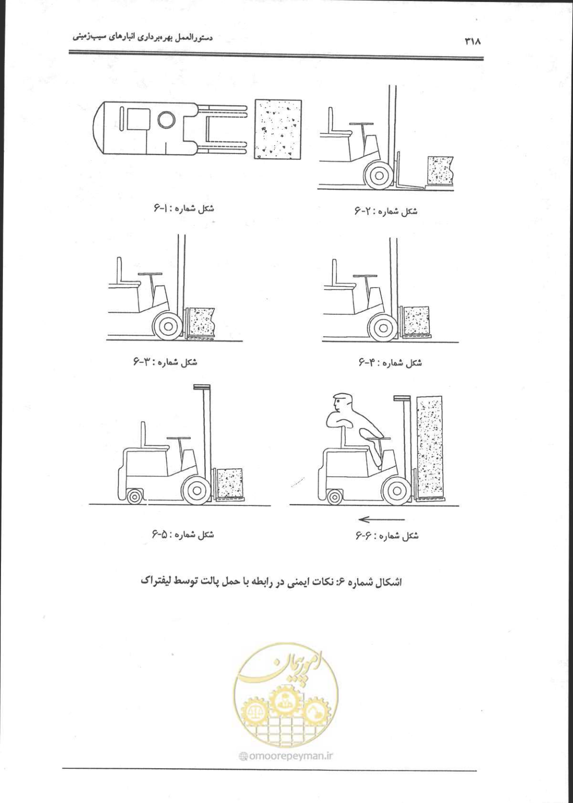 صفحه 319 از 356