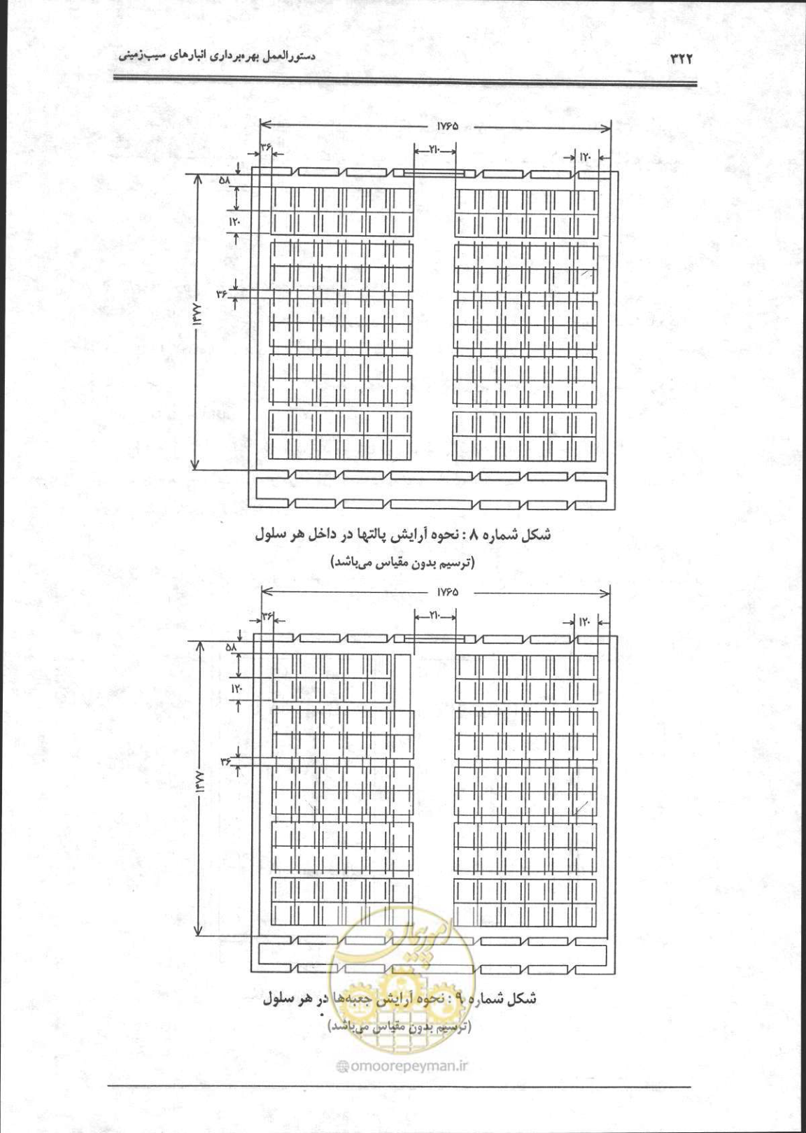 صفحه 323 از 356