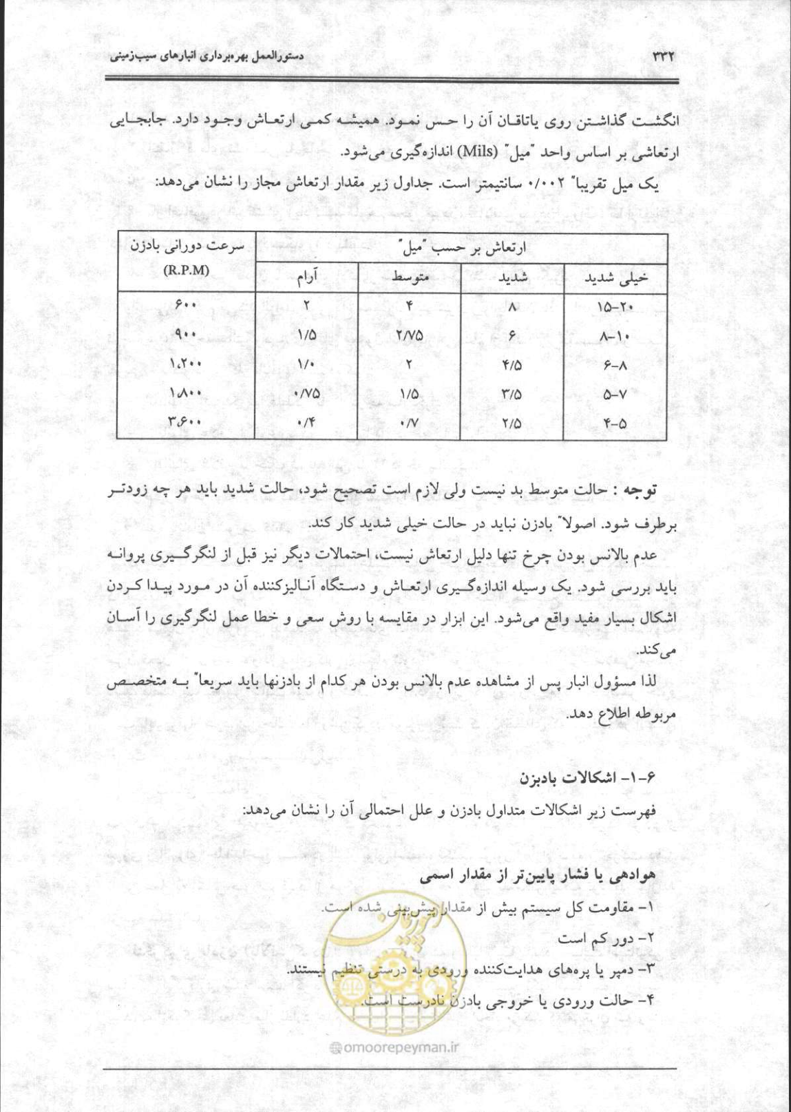 صفحه 333 از 356