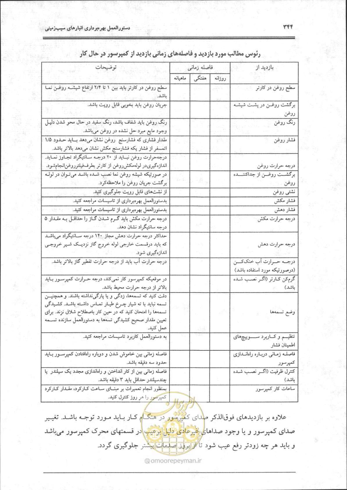 صفحه 345 از 356