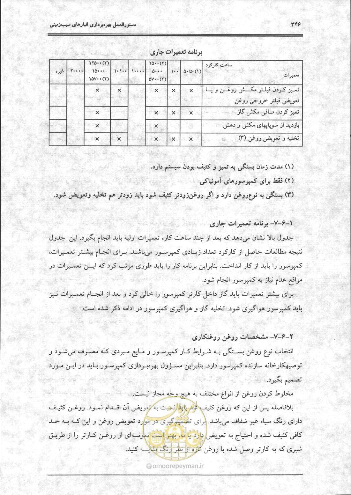 صفحه 347 از 356