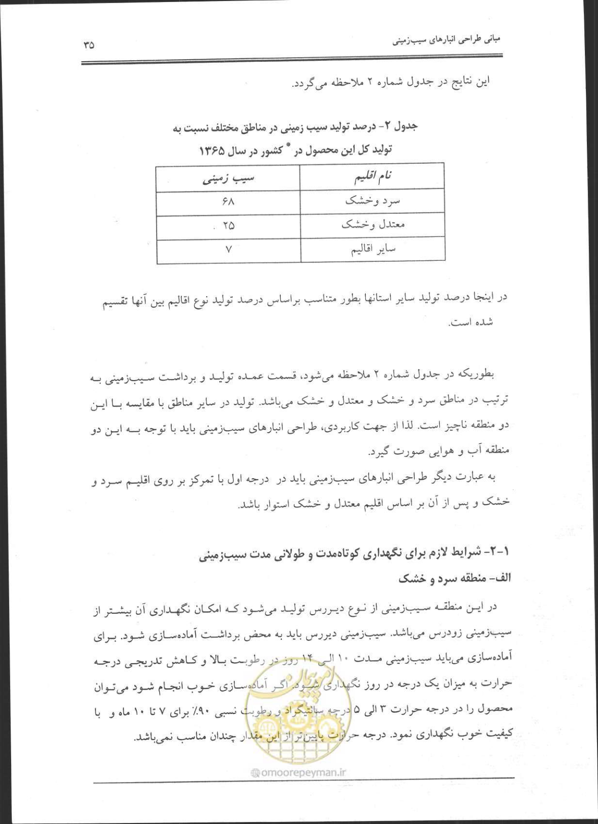 صفحه 36 از 356