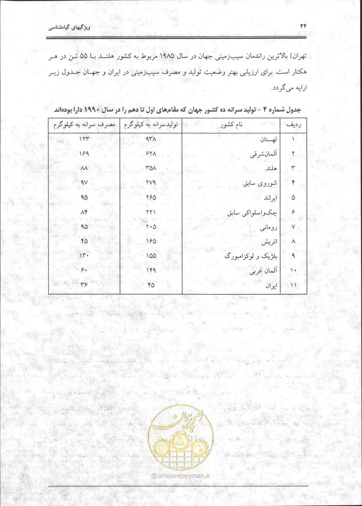 صفحه 45 از 356