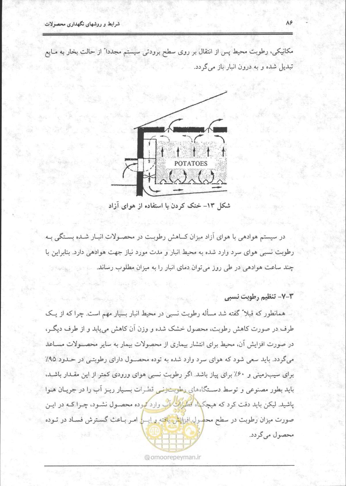 صفحه 87 از 356
