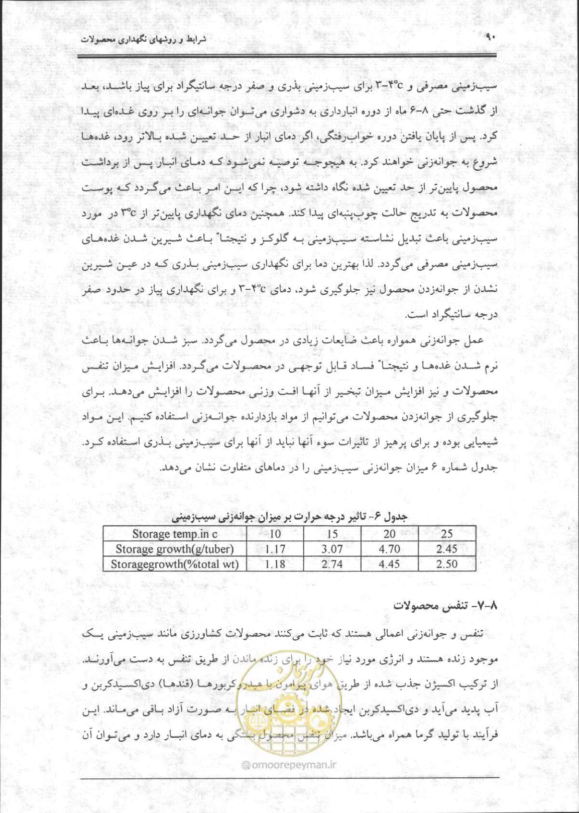 صفحه 91 از 356