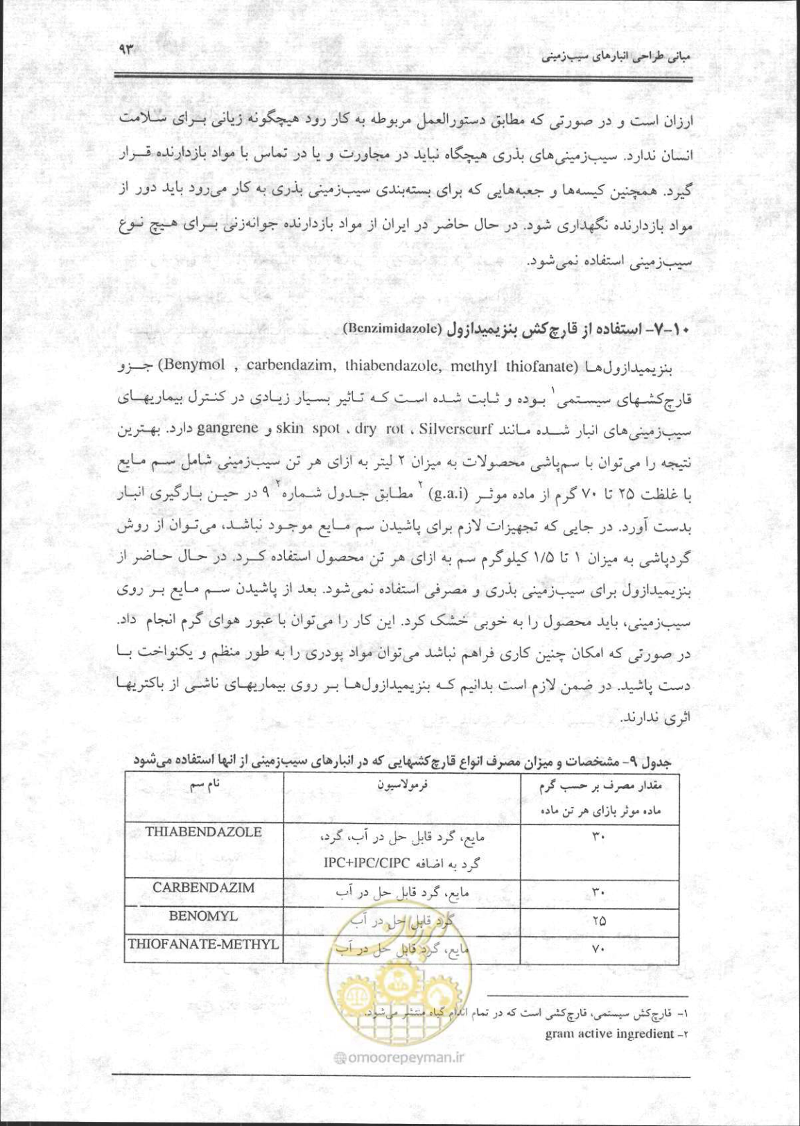 صفحه 94 از 356