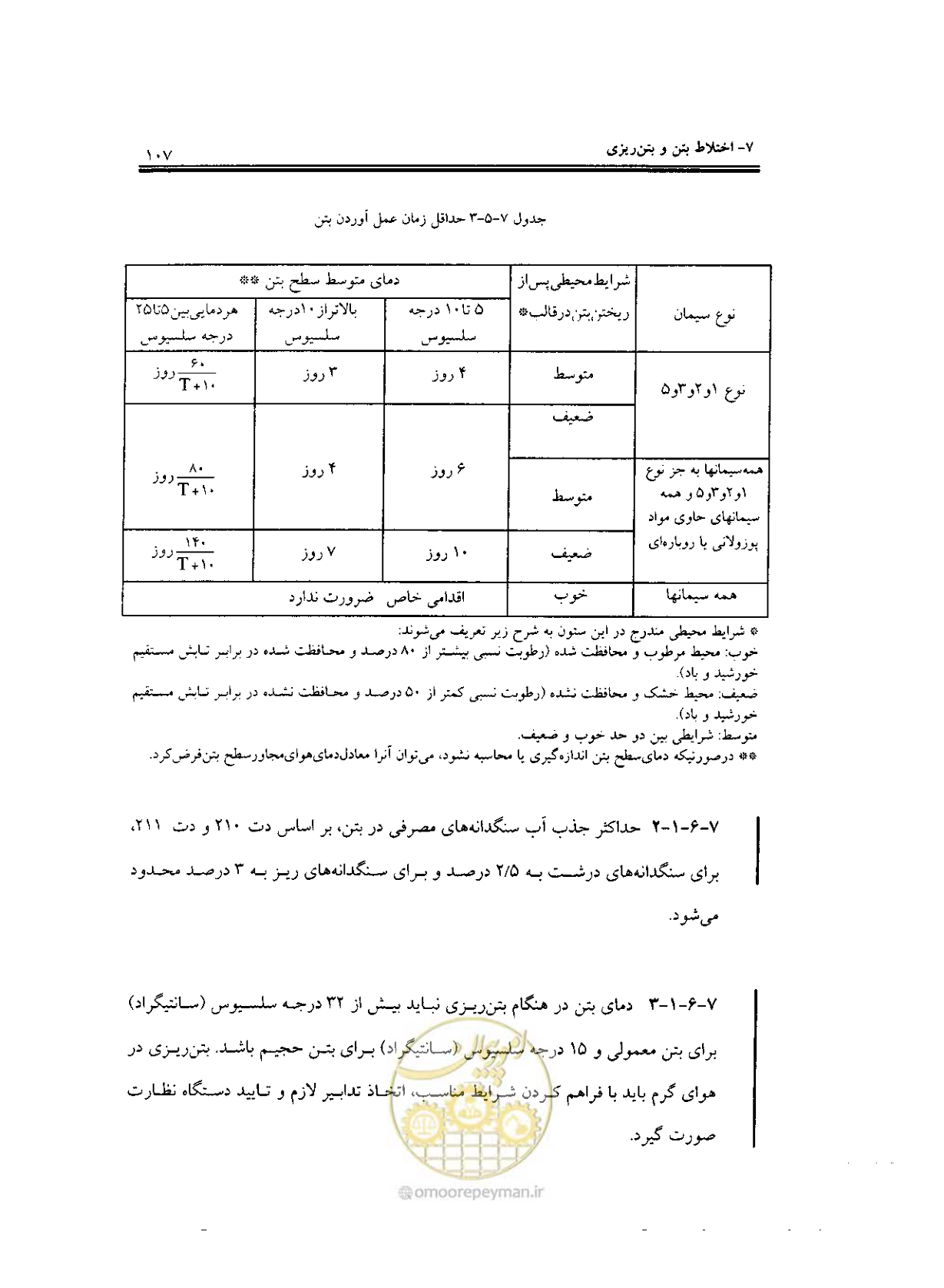 صفحه 105 از 436