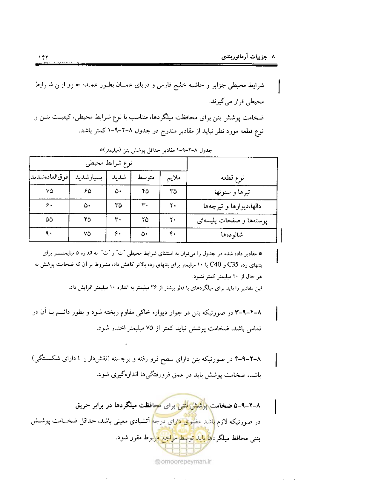 صفحه 139 از 436