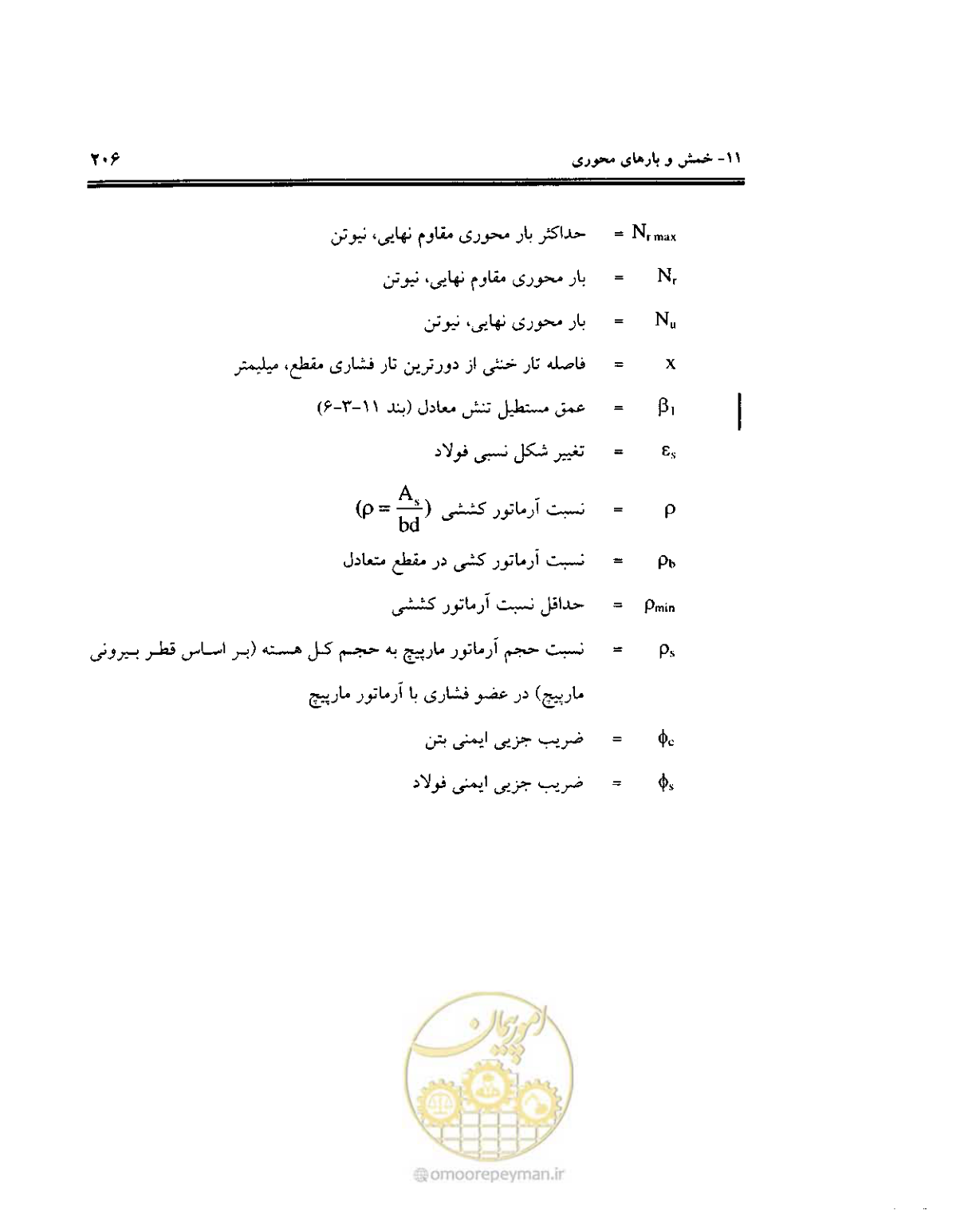صفحه 203 از 436