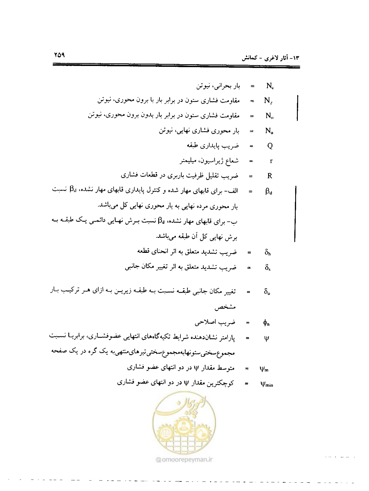 صفحه 255 از 436
