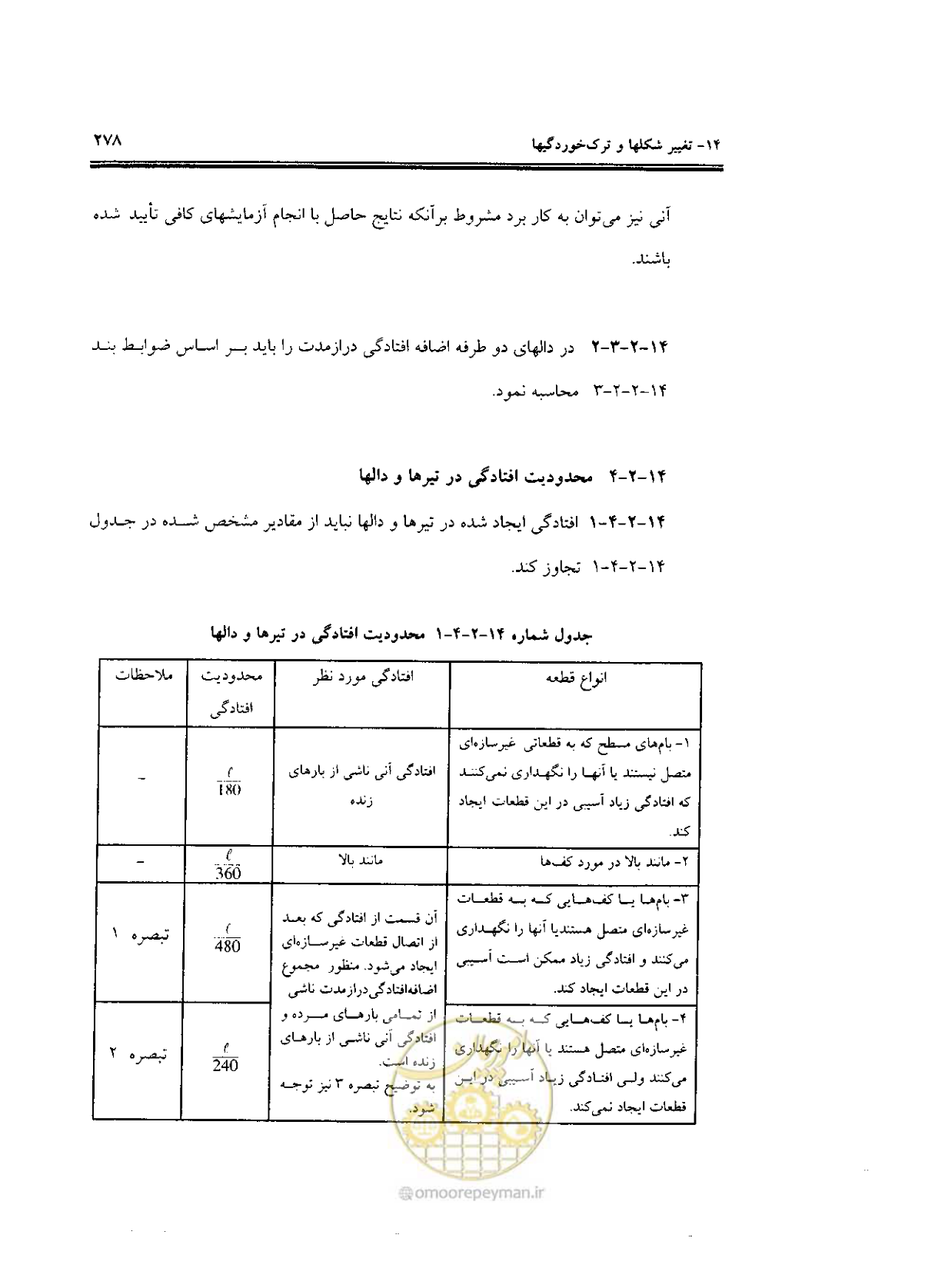 صفحه 274 از 436