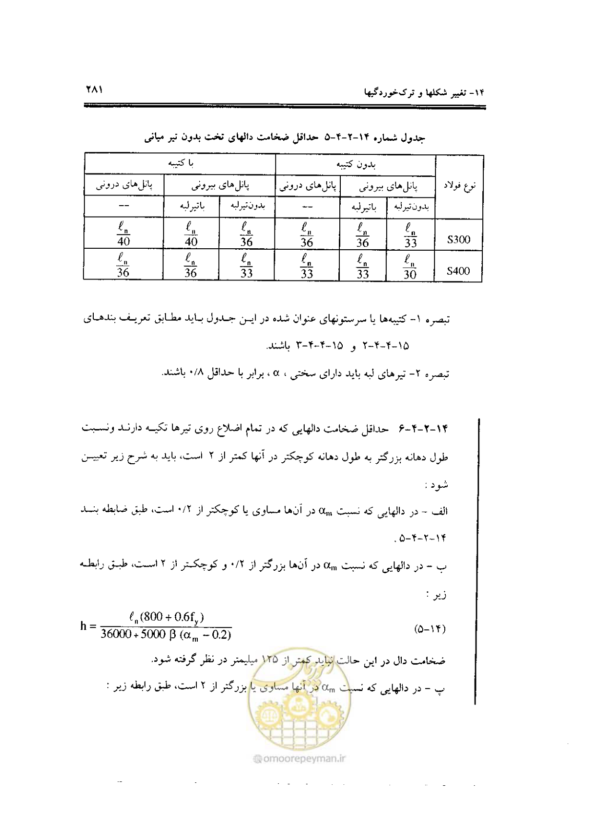 صفحه 277 از 436