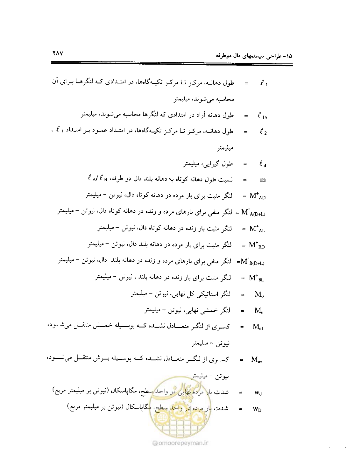 صفحه 283 از 436