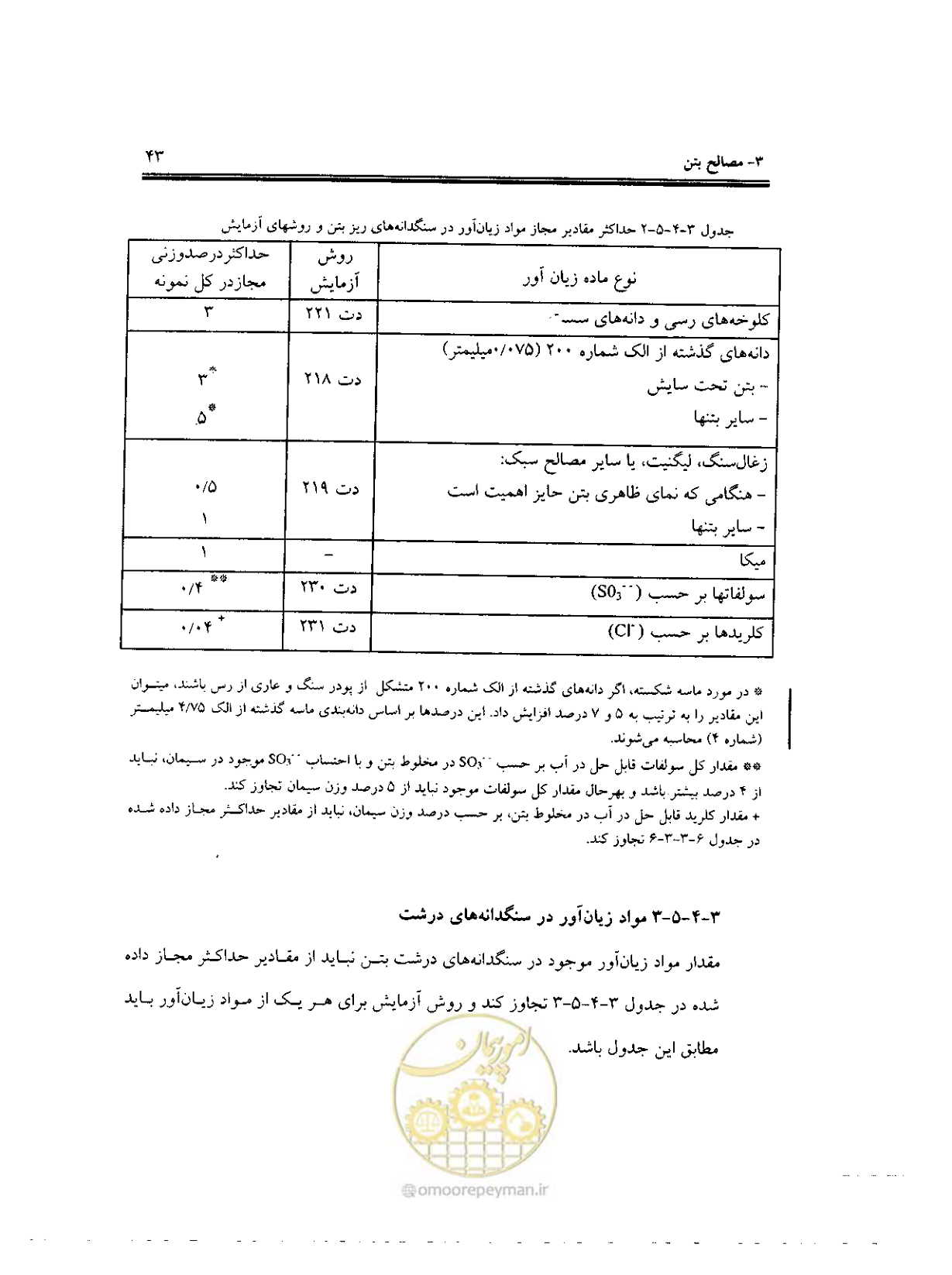 صفحه 41 از 436