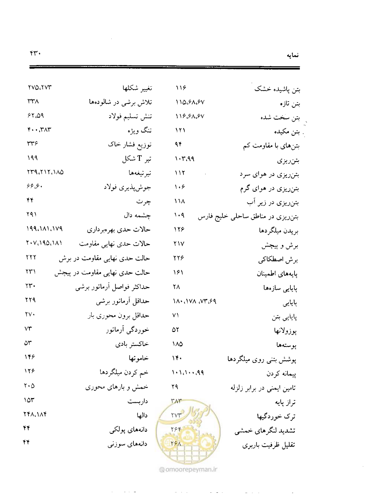 صفحه 426 از 436