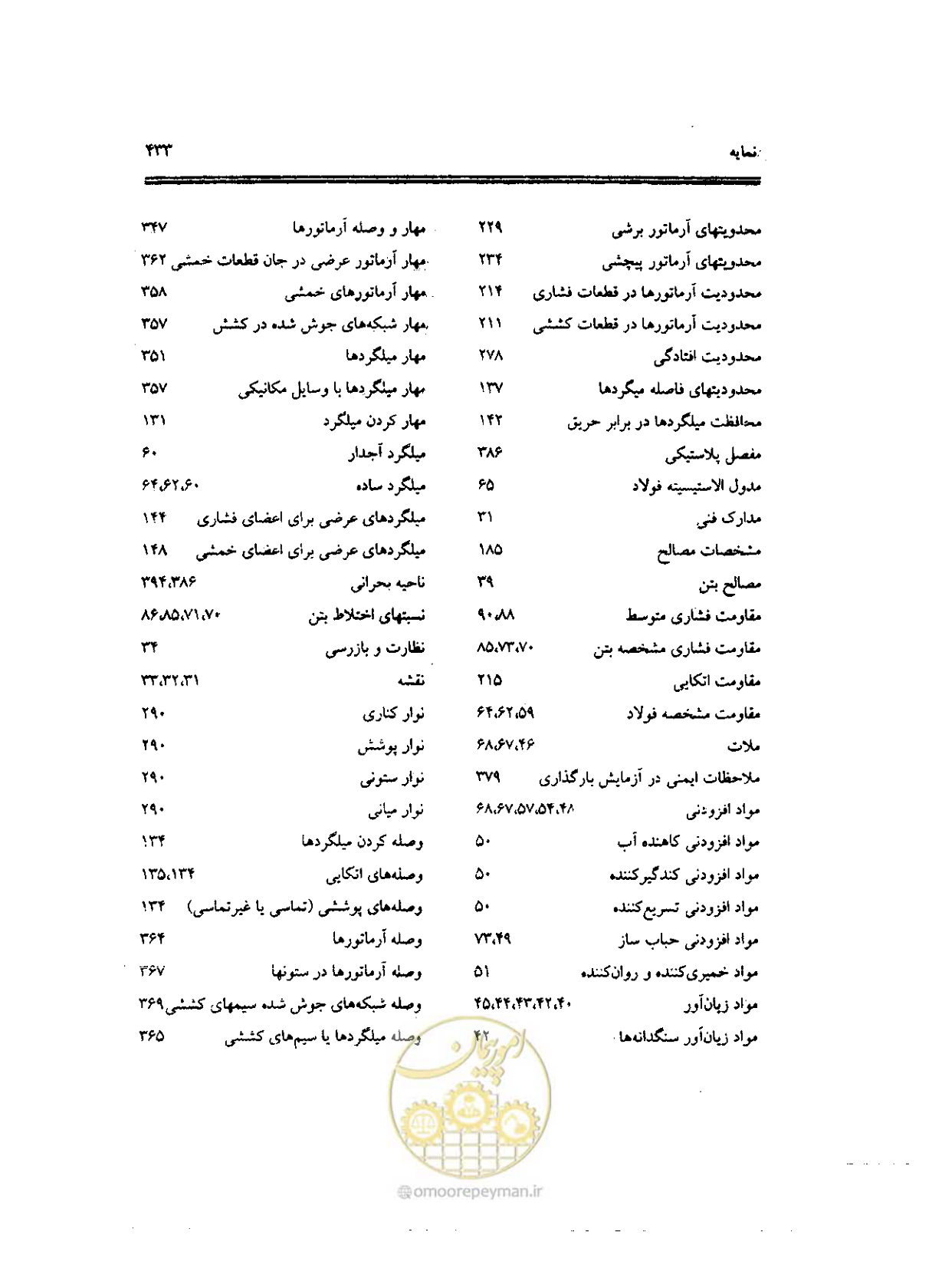 صفحه 429 از 436