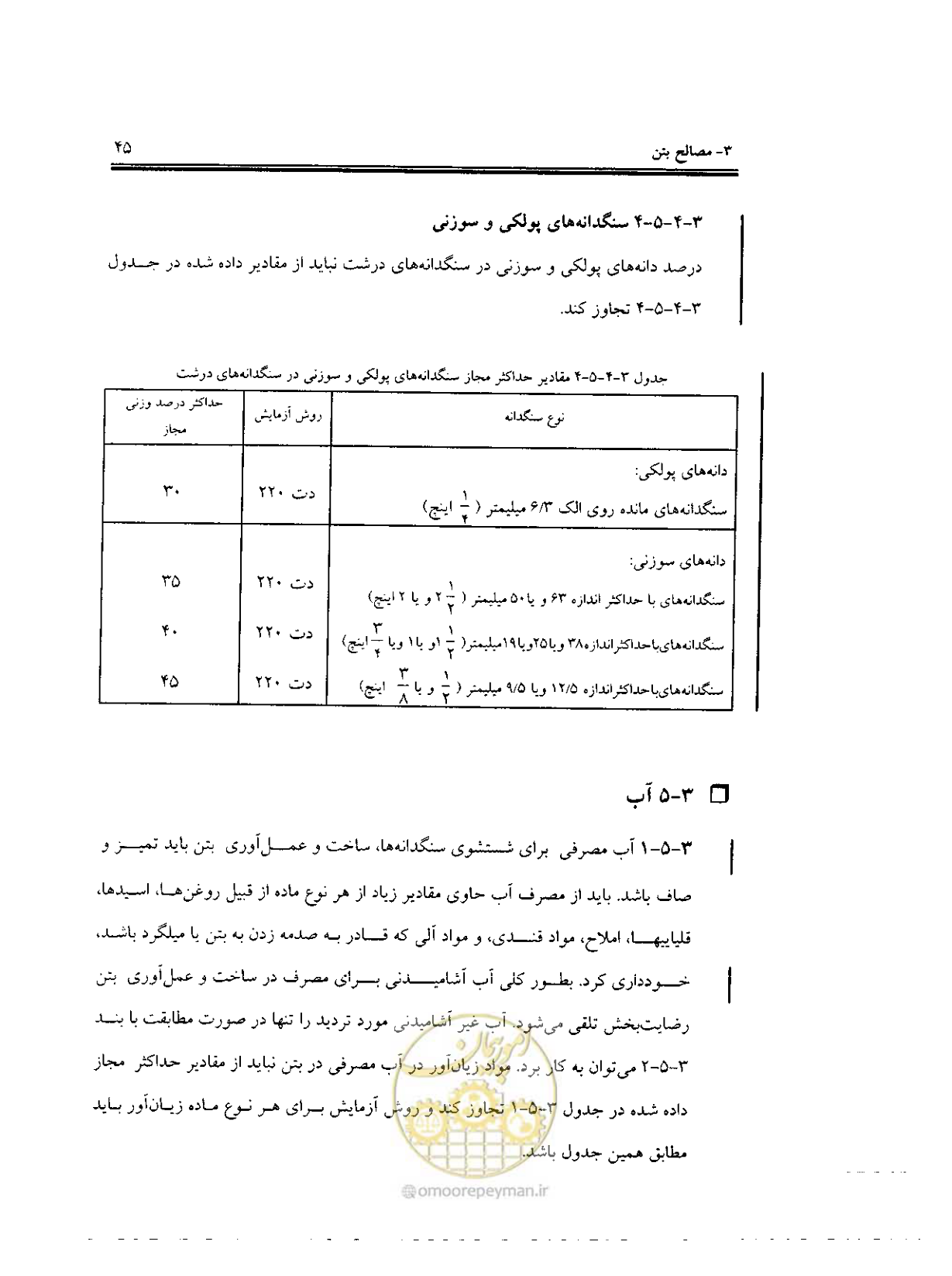 صفحه 43 از 436