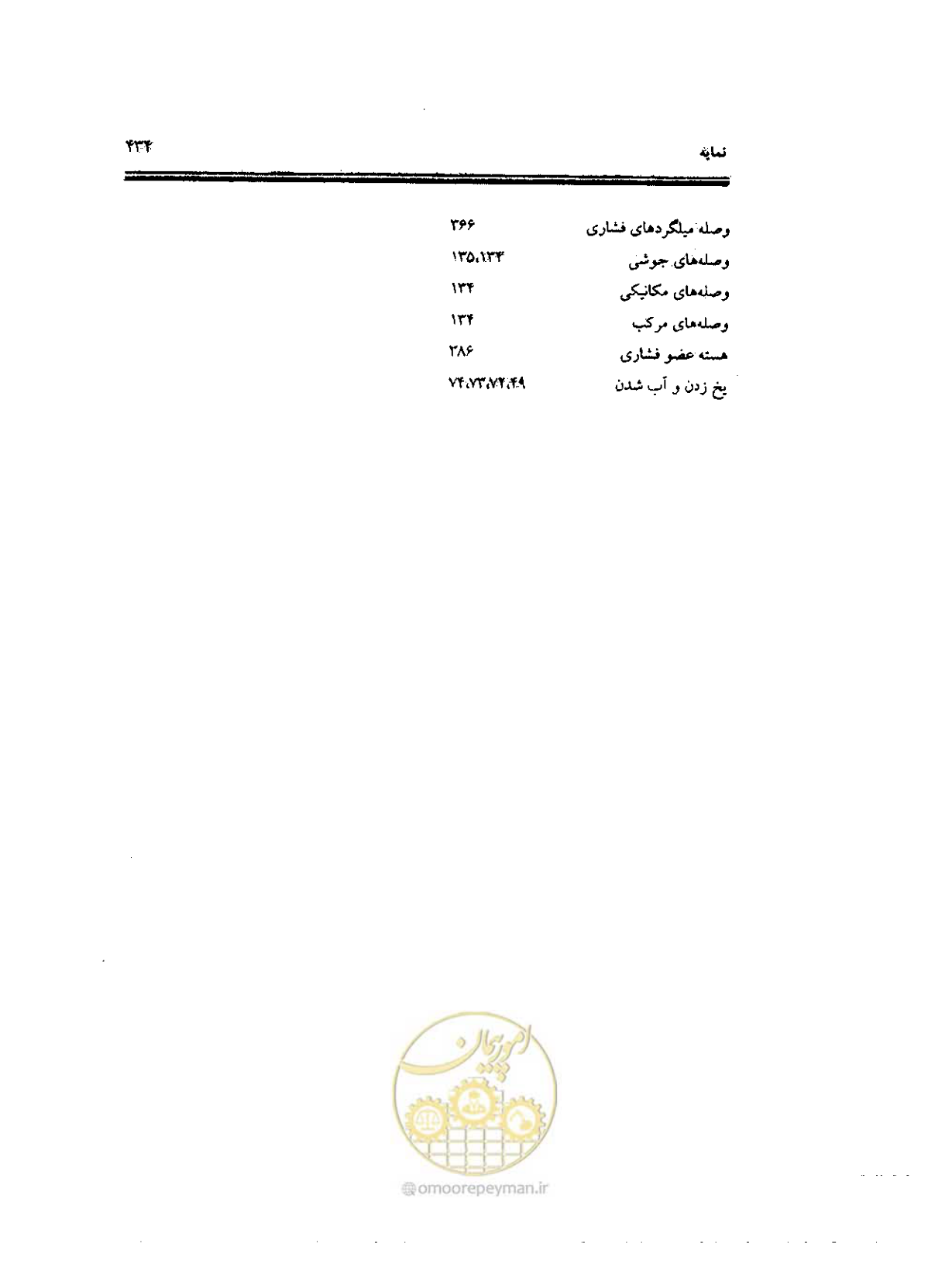صفحه 430 از 436