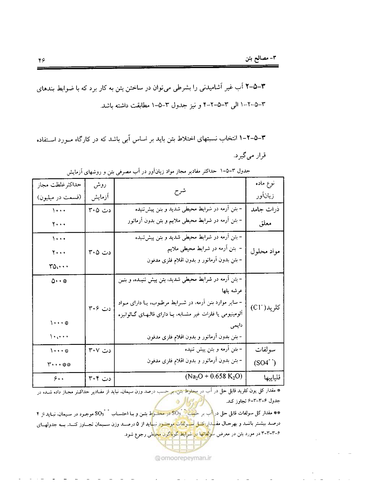 صفحه 44 از 436