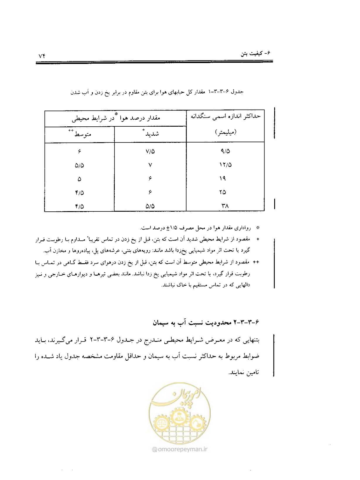 صفحه 72 از 436