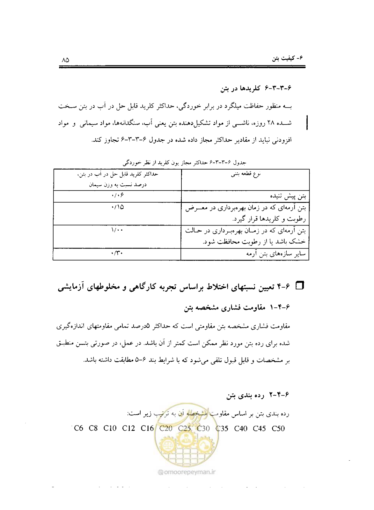 صفحه 83 از 436