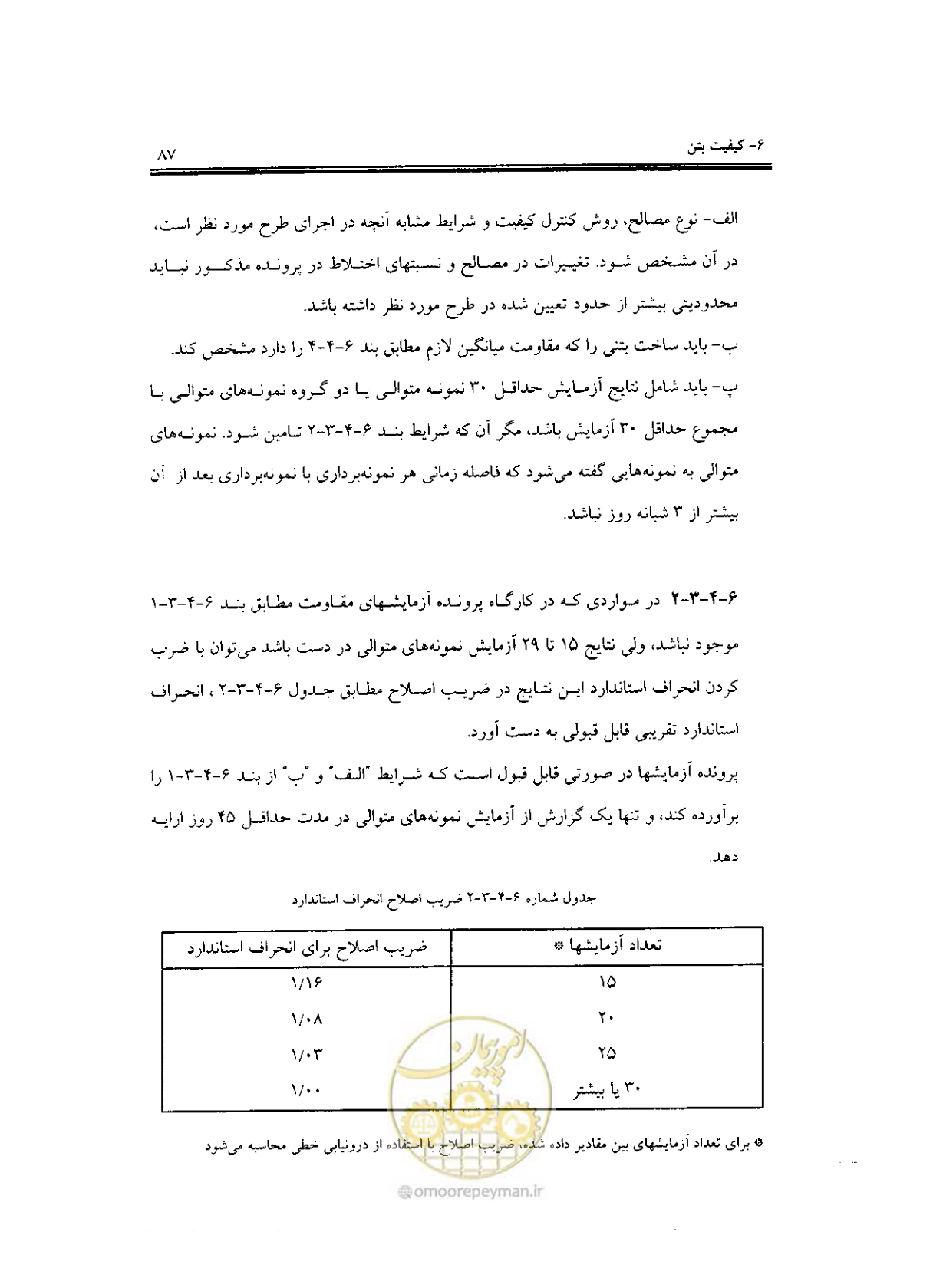 صفحه 85 از 436