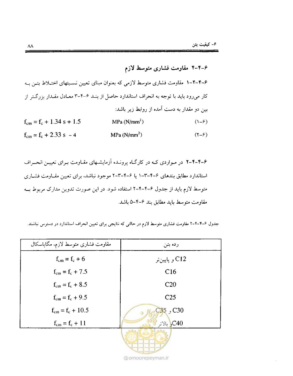 صفحه 86 از 436