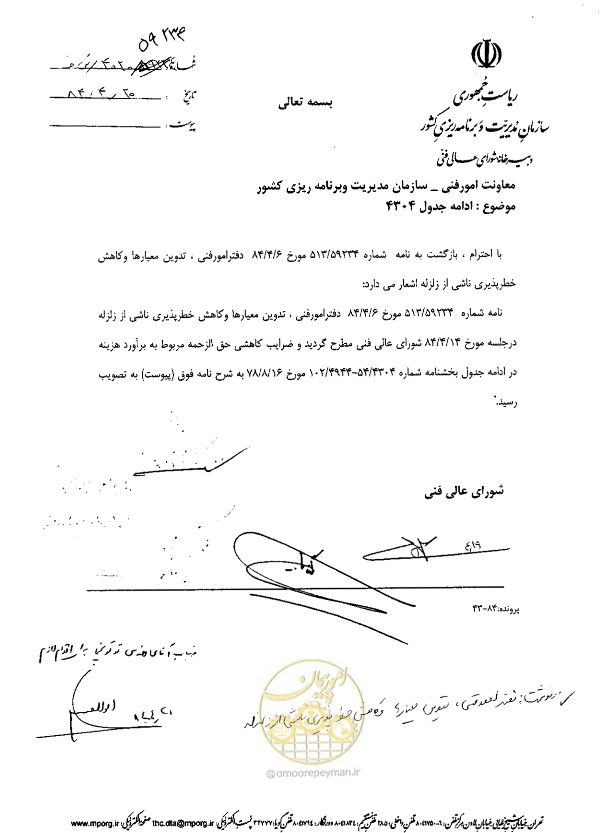 صفحه 1 از 2