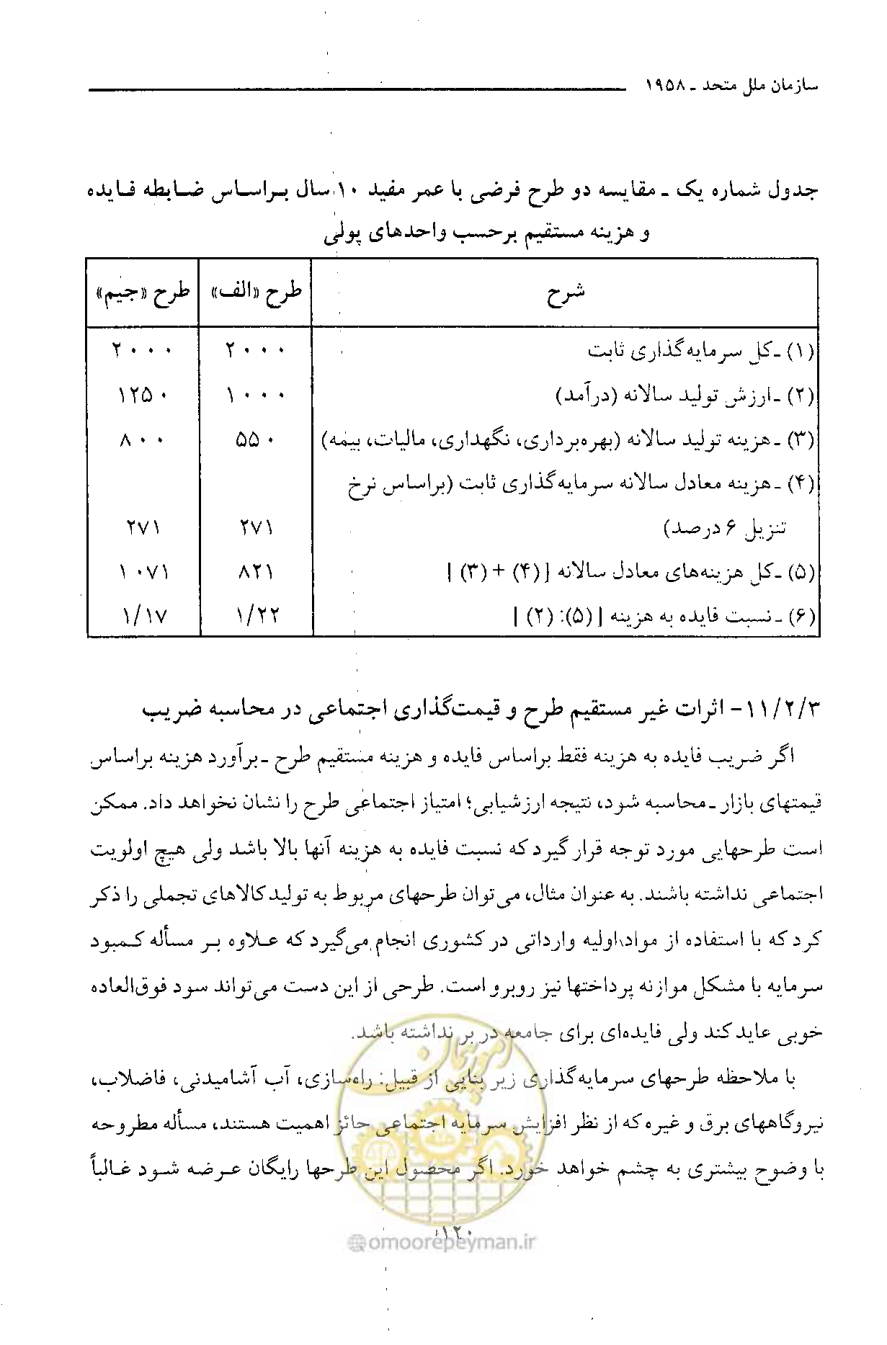 صفحه 129 از 750