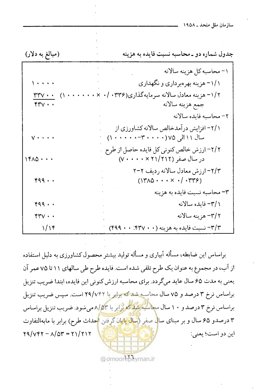 صفحه 135 از 750