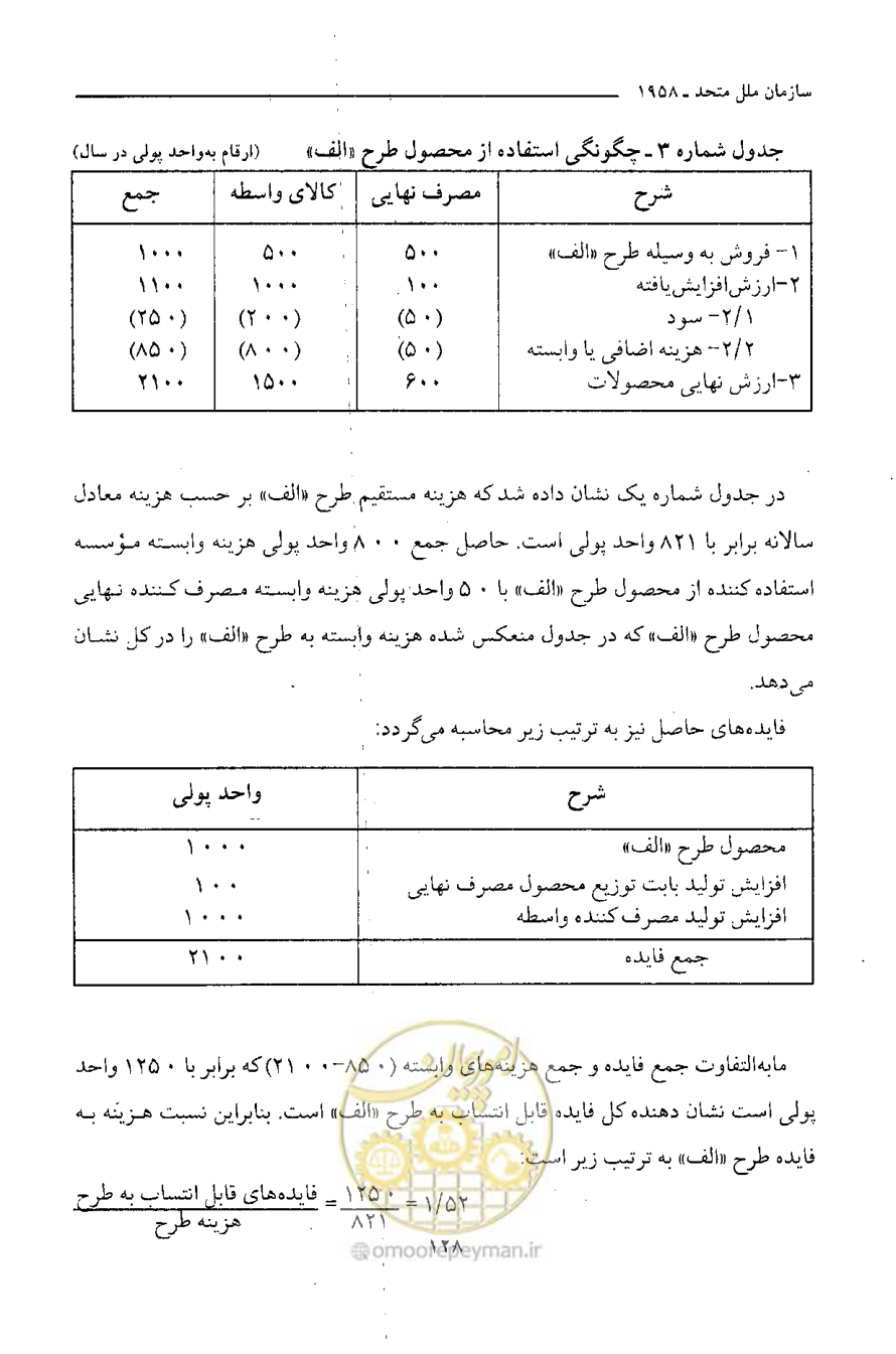 صفحه 137 از 750